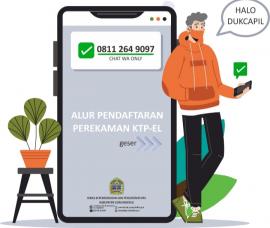 ALUR PENDAFTARAN PEREKAMAN KTP- ELEKTRONIK
