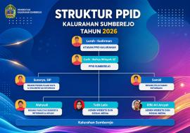 STRUKTUR PPID KALURAHAN SUMBEREJO TAHUN 2026