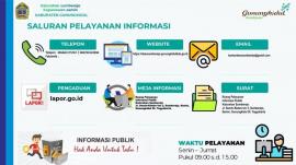 Maklumat Layanan Informasi, alur Layanan/keberatan Informasi, Jadwal Layanan, Tarif atas Layanan Inf
